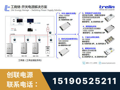 黄山-工商储-开关电源解决方案
